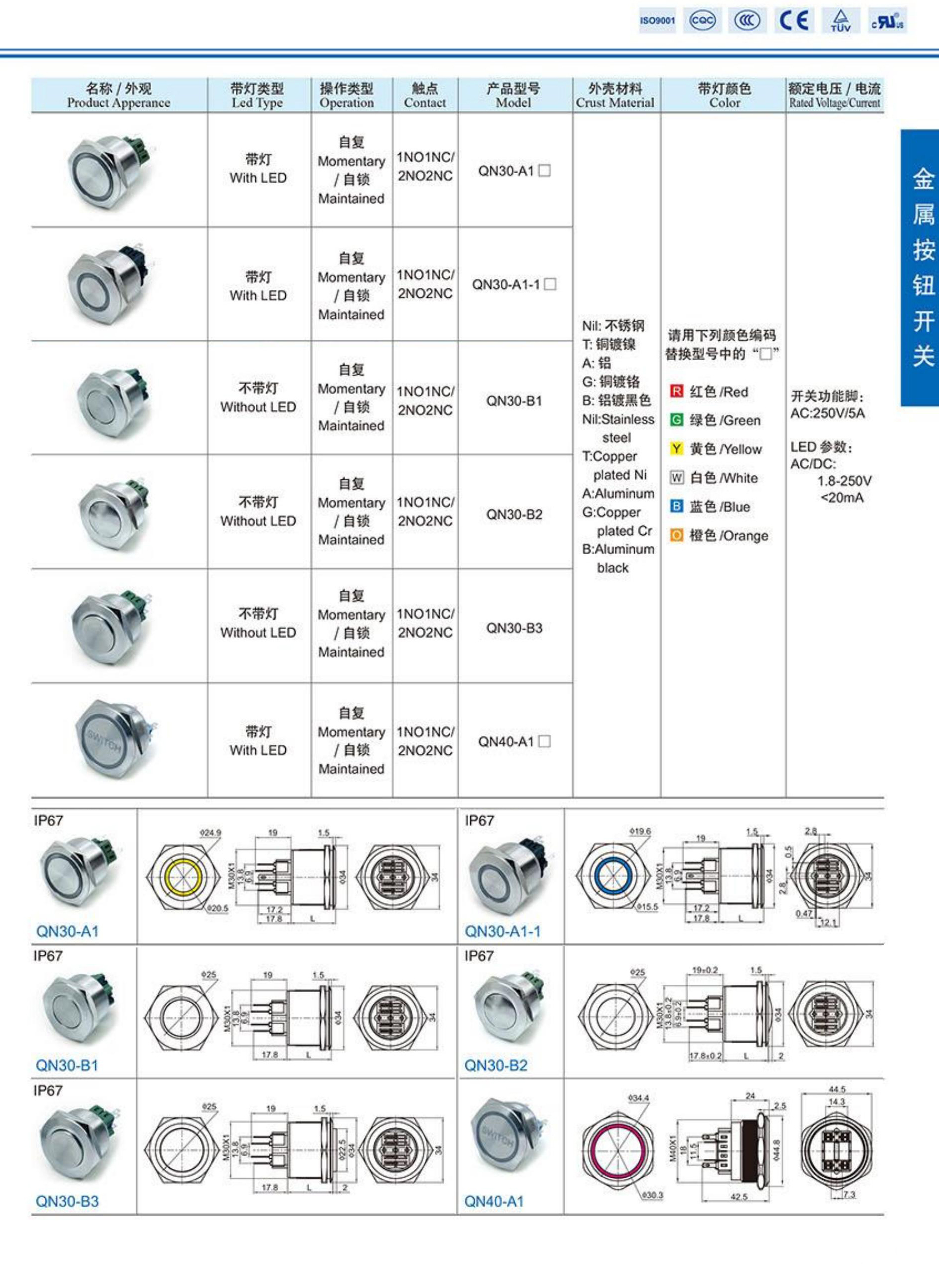 metal push button switches_合并.jpg
